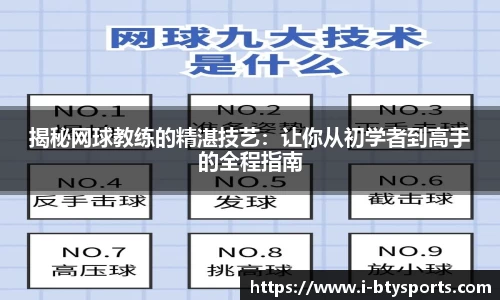 揭秘网球教练的精湛技艺：让你从初学者到高手的全程指南