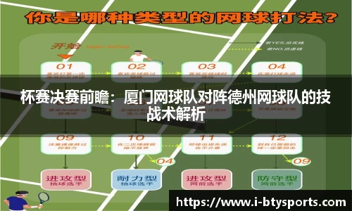 杯赛决赛前瞻：厦门网球队对阵德州网球队的技战术解析